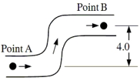 <strong>Oil ( \rho = 925 kg/m<sup>3</sup>) is flowing through a pipeline at a constant speed when it encounters a vertical bend in the pipe raising it 4.0 m. The cross sectional area of the pipe does not change. What is the difference in pressure (P<sub>B</sub><sub> </sub>- P<sub>A</sub>) in the portions of the pipe before and after the rise? </strong> A)+2.4 × 10<sup>4</sup> Pa B)-3.6 × 10<sup>4</sup> Pa C)+5.1 × 10<sup>5</sup> Pa D)-7.2 × 10<sup>5</sup> Pa E)-1.8 × 10<sup>3</sup> Pa
