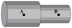<strong>The density of the liquid flowing through the horizontal pipe in the drawing is 1200 kg/m<sup>3</sup>. The speed of the fluid at point A is 7.5 m/s while at point B it is 11 m/s. What is the difference in pressure, P<sub>B</sub> - P<sub>A</sub>, between points B and A? </strong> A)-1.9 × 10<sup>3</sup> Pa B)+3.8 × 10<sup>3</sup> Pa C)-2.5 × 10<sup>4</sup> Pa D)+5.0 × 10<sup>4</sup> Pa E)-3.9 × 10<sup>4</sup> Pa