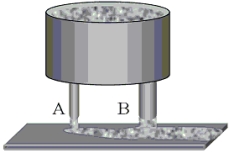 <strong>A large vat is continually filled with a viscous liquid that flows from two equally long, cylindrical pipes, labeled A and B, onto a conveyer belt as shown in the drawing. The diameter of pipe B is 1.75 times larger than that of pipe A. What is the ratio of the average volume flow rate of the liquid exiting pipe B to that of the liquid exiting pipe A? </strong> A)1.87 B)3.06 C)1.32 D)9.38 E)4.33