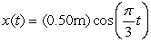 <strong>The position of a simple harmonic oscillator is given by where t is in seconds. What is the period of the oscillator?</strong> A)0.17 s B)0.67 s C)1.5 s D)3.0 s E)6.0 s