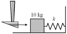 <strong>A 10-kg box is at rest at the end of an unstretched spring with constant k = 4000 N/m. The mass is struck with a hammer giving it a velocity of 6.0 m/s to the right across a frictionless surface. What is the amplitude of the resulting oscillation of this system? </strong> A)0.3 m B)0.4 m C)0.5 m D)0.6 m E)2 m