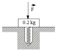 <strong>A 0.2-kg block is held in place by a force that results in a 0.10-m compression of a spring beneath the block. The spring constant is 1.0 × 10<sup>2</sup> N/m. Assuming the mass of the spring is negligible compared to that of the block, to what maximum height would the block rise if the force were removed. </strong> A)0.26 m B)0.52 m C)2.5 m D)5 m E)10 m