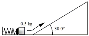 <strong>A spring with constant k = 78 N/m is at the base of a frictionless, 30.0°-inclined plane. A 0.50-kg block is pressed against the spring, compressing it 0.20 m from its equilibrium position. The block is then released. If the block is not attached to the spring, how far up the incline will it travel before it stops? </strong> A)0.080 m B)0.16 m C)0.32 m D)0.64 m E)1.1 m