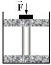 <strong>A cylinder with a diameter of 0.240 m is placed between the plates of a hydraulic press as illustrated in the drawing. A 4.45 × 10<sup>5</sup>-N force is applied to the cylinder. What is the pressure on the end of the cylinder due to the applied force? </strong> A)9.84 × 10<sup>6</sup> Pa B)3.13 × 10<sup>5</sup> Pa C)6.18 × 10<sup>6</sup> Pa D)5.34 × 10<sup>5</sup> Pa E)4.92 × 10<sup>6</sup> Pa