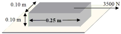 <strong>The brick shown in the drawing is glued to the floor. A 3500-N force is applied to the top surface of the brick as shown. If the brick has a shear modulus of 5.4 × 109 N/m<sup>2</sup>, how far to the right does the top face move relative to the stationary bottom face? </strong> A)5.8 × 10<sup>-</sup><sup>6</sup> m B)2.6 × 10<sup>-</sup><sup>6</sup> m C)1.1 × 10<sup>-</sup><sup>6</sup> m D)6.5 × 10<sup>-</sup><sup>7</sup> m E)3.4 × 10<sup>-</sup><sup>7</sup> m