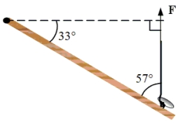 <strong>A string is tied to a doorknob 0.72 m from the hinge as illustrated in the figure. At the instant shown, the force applied to the string is 5.0 N. What is the magnitude of the torque on the door? </strong> A)2.1 N. m B)3.0 N . m C)1.0 N . m D)0.78 N . m E)0.60 N . m