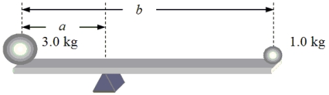 <strong>A 3.0-kg ball and a 1.0-kg ball are placed at opposite ends of a massless beam so that the system is in equilibrium as shown. Note: The drawing is not drawn to scale. What is the value of the ratio of the lengths, b/a? </strong> A)2.0 B)2.5 C)3.0 D)4.0 E)5.0
