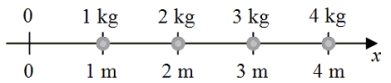<strong>Consider four point masses located as shown in the sketch. The acceleration due to gravity is the same everywhere. What is the x coordinate of the center of gravity for this system? </strong> A)2.0 m B)2.7 m C)3.0 m D)3.3 m E)3.8 m