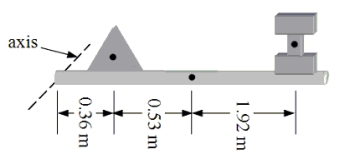 <strong>A 14-kg beam is hinged at one end. A 6.0-kg triangular object and a 7.5-kg I-shaped object are positioned as shown. Dots indicate the individual centers of gravity of the beam and the two objects. What is the distance from the axis of rotation to the center of gravity for this system? </strong> A)1.3 m B)1.1 m C)0.96 m D)0.89 m E)0.71 m