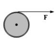 <strong>A string is wrapped around a pulley of radius 0.05 m and moment of inertia 0.2 kg . m<sup>2</sup>. If the string is pulled with a force , the resulting angular acceleration of the pulley is 2 rad/s<sup>2</sup>. Determine the magnitude of the force . </strong> A)0.4 N B)2 N C)8 N D)16 N E)40 N