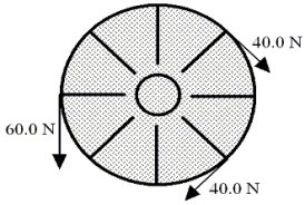 <strong>Three children are pulling on a rotatable platform on a playground. The platform has a radius of 3.80 m. In the picture, two children are pulling with equal forces of 40.0 N in an attempt to make the platform rotate clockwise. The third child applies a force of 60 N as shown. What is the net torque on the platform? Note: ccw is counterclockwise and cw is clockwise. </strong> A)76 N . m, ccw B)76 N . m, cw C)290 N . m, ccw D)290 N . m, cw E)0 N . m