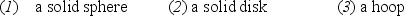 <strong>Consider the following three objects, each of the same mass and radius: All three are released from rest at the top of an inclined plane. The three objects proceed down the incline undergoing rolling motion without slipping. In which order do the objects reach the bottom of the incline?</strong> A)3, 1, 2 B)2, 3, 1 C)1, 2, 3 D)3, 2, 1 E)All three reach the bottom at the same time.