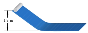 <strong>A solid cylinder of radius 0.35 m is released from rest from a height of 1.8 m and rolls down the incline as shown. What is the angular speed of the cylinder when it reaches the horizontal surface? </strong> A)8.2 rad/s B)14 rad/s C)34 rad/s D)67 rad/s E)This cannot be determined because the mass is unknown.