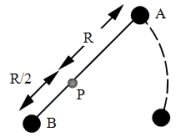 <strong>Two equal spheres, labeled A and B in the figure, are attached to a massless rod with a frictionless pivot at the point P. The system is made to rotate clockwise with angular speed \omega on a horizontal, frictionless tabletop. Sphere A collides with and sticks to another equal sphere that is at rest on the tabletop. Note: the masses of all three spheres are equal. What is the angular speed of the system immediately after the collision? </strong> A) \omega B)0.82 \omega C)0.60 \omega D)0.56 \omega E)0.29 \omega