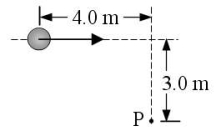<strong>A 4.0-kg ball moves in a straight line at 8.0 m/s as shown in the figure. At the instant shown, what is its angular momentum about the point P? </strong> A)33 kg . m<sup>2</sup>/s B)85 kg . m<sup>2</sup>/s C)110 kg . m<sup>2</sup>/s D)160 kg . m<sup>2</sup>/s E)zero kg . m<sup>2</sup>/s