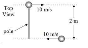 <strong>Two skaters, each of mass 40 kg, approach each other along parallel paths that are separated by a distance of 2 m. Both skaters have a speed of 10 m/s. The first skater carries a 2-m pole that may be considered massless. As he passes the pole, the second skater catches hold of the end. The two skaters then go around in a circle about the center of the pole. -What is their combined angular momentum about the center of the pole?</strong> A)2 kg . m<sup>2</sup>/s B)40 kg . m<sup>2</sup>/s C)80 kg . m<sup>2</sup>/s D)400 kg . m<sup>2</sup>/s E)800 kg . m<sup>2</sup>/s
