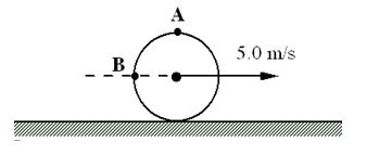 <strong>A 2.0-kg solid disk rolls without slipping on a horizontal surface so that its center proceeds to the right with speed 5.0 m/s. The point A is the uppermost point on the disk and the point B is along the horizontal line that connects the center of the disk to the rim. What is the direction of the disk's angular velocity?</strong> A)to the left B)to the right C)into the paper (away from you) D)out of the paper (toward you) E)It varies from point to point on the disk.