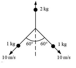 <strong>A stationary 4-kg shell explodes into three pieces. Two of the fragments have a mass of 1 kg each and move along the paths shown with a speed of 10 m/s. The third fragment moves upward as shown.   What is the speed of the center of mass of this system after the explosion?</strong> A)zero m/s B)1 m/s C)3 m/s D)5 m/s E)7 m/s <div style=padding-top: 35px> 