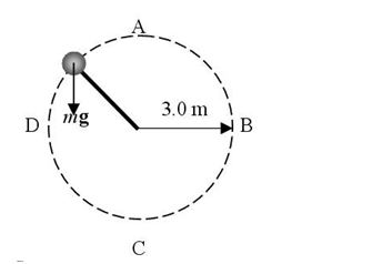 <strong>A 0.50-kg ball on the end of a rope is moving in a vertical circle of radius 3.0 m near the surface of the Earth where the acceleration due to gravity, g, is 9.8 m/s2. Point A is at the top of the circle; C is at the bottom. Points B and D are exactly halfway between A and C. The ball moves on the circle from A to C under the influence of gravity alone. If the kinetic energy of the ball is 35 J at A, what is its kinetic energy at C?</strong> A)zero joules B)29 J C)35 J D)44 J E)64 J