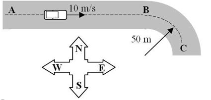 <strong>A 1800-kg Jeep travels along a straight 500-m portion of highway (from A to B) at a constant speed of 10 m/s. At B, the Jeep encounters an unbanked curve of radius 50 m. The Jeep follows the road from B to C traveling at a constant speed of 10 m/s while the direction of the Jeep changes from east to south. What is the magnitude of the acceleration of the Jeep as it travels from A to B?</strong> A)2 m/s<sup>2</sup> B)5 m/s<sup>2</sup> C)10 m/s<sup>2</sup> D)20 m/s<sup>2</sup> E)zero m/s<sup>2</sup>