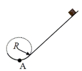 <strong>A 25-kg box is sliding down an ice-covered hill. When it reaches point A, the box is moving at 11 m/s. Point A is at the bottom of a circular arc that has a radius R = 7.5 m. What is the magnitude of the normal force on the box at Point A? </strong> A)250 N B)280 N C)400 N D)650 N E)900 N