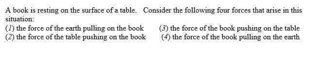 <strong> The book has an acceleration of 0 m/s<sup>2</sup>. Which pair of forces, excluding action-reaction pairs, must be equal in magnitude and opposite in direction?</strong> A)1 and 2 B)1 and 3 C)1 and 4 D)2 and 3 E)2 and 4