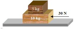 <strong>Two blocks rest on a horizontal frictionless surface as shown. The surface between the top and bottom blocks is roughened so that there is no slipping between the two blocks. A 30-N force is applied to the bottom block as suggested in the figure. What is the force of static friction between the top and bottom blocks?</strong> A)zero newtons B)10 N C)20 N D)25 N E)30 N