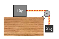 <strong>A 4-kg block is connected by means of a massless rope to a 2-kg block as shown in the figure. Complete the following statement: If the 4-kg block is to begin sliding, the coefficient of static friction between the 4-kg block and the surface must be </strong> A)less than zero. B)greater than 2. C)greater than 1, but less than 2. D)greater than 0.5, but less than 1. E)less than 0.5, but greater than zero.