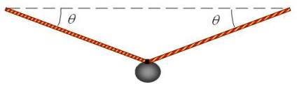 <strong>A muscle builder holds the ends of a massless rope. At the center of the rope, a 7.9-kg ball is hung as shown. What is the tension in the rope if the angle \theta in the drawing is 6.0°? </strong> A)960 N B)740 N C)370 N D)230 N E)150 N