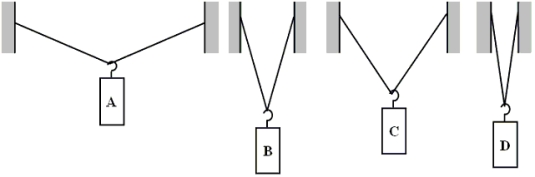 <strong>A block of weight W is suspended by a string of fixed length. The ends of the string are held at various positions as shown in the figures below. In which case, if any, is the magnitude of the tension along the string the largest? </strong> A)case A B)case B C)case C D)case D E)The magnitude of the tension will be the same in all four cases, since the string must support the entire weight of the block.
