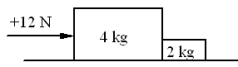 A 4-kg block and a 2-kg block can move on the horizontal frictionless surface. The blocks are accelerated by a +12-N force that pushes the larger block against the smaller one. Determine the force that the 2-kg block exerts on the 4-kg block.
