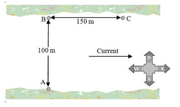 <strong>A man at point A directs his rowboat due north toward point B, straight across a river of width 100 m. The river current is due east. The man starts across, rowing steadily at 0.75 m/s and reaches the other side of the river at point C, 150 m downstream from his starting point. What is the speed of the river?</strong> A)0.38 m/s B)0.67 m/s C)1.1 m/s D)6.7 m/s E)7.5 m/s
