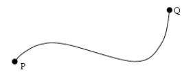 <strong>A particle travels along a curved path between two points P and Q as shown. The displacement of the particle does not depend on </strong> A)the location of P. B)the location of Q. C)the distance traveled from P to Q. D)the shortest distance between P and Q. E)the direction of Q from P.