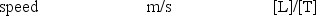 <strong>Which one of the physical quantities listed below is not correctly paired with its SI unit and dimension? </strong> A) B) C) D) E)