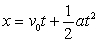 <strong>Which one of the following statements must be true if the expression is to be used?</strong> A)x is constant. B)v is constant. C)t is constant. D)a is constant. E)Both v<sub>0</sub> and t are constant.