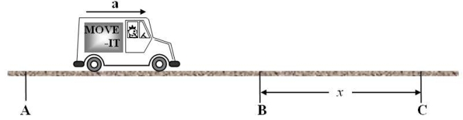 <strong>A truck accelerates from rest at point A with constant acceleration of magnitude a and, subsequently, passes points B and C as shown in the figure. The distance between points B and C is x, and the time required for the truck to travel from B to C is t. Which expression determines the average speed of the truck between the points B and C?</strong> A)v<sup>2</sup> = 2ax B) C)v = xt D) E)v = at