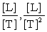 <strong>The distance d that a certain particle moves may be calculated from the expression d = at + bt<sup>2</sup> where a and b are constants; and t is the elapsed time. What must the dimensions of the quantities a and b be, respectively?</strong> A)   B)[L], [L]<sup>2</sup> C)   D)   E)   <div style=padding-top: 35px> 