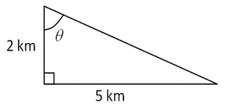 <strong>Which one of the following expressions may be used to correctly find the angle \theta in the drawing? </strong> A) B) C) D) E)