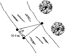 <strong>A surveyor wants to find the distance across a river. A stake is placed on each bank of the river as shown in the figure. She measures a distance of 30.0 m from one stake to another on the same side of the river, thus finding the third vertex on a right triangle. She then measures the angle \theta and finds it equal to 75.9°. What is the distance across the river? </strong> A)89.2 m B)15.3 m C)119 m D)268 m E)29.0 m