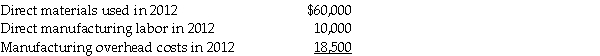 Compute the Total Manufacturing Costs incurred from the data provided by Wize Manufacturing.