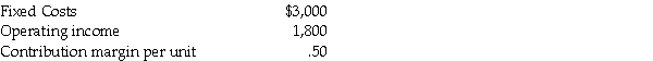 <strong>The Vitamin Store reported the following information: Required: Compute the revenues needed to earn operating income of $1,800.</strong> A)$1,400 B)$2,400 C)$4,800 D)$9,600 E)$10,200