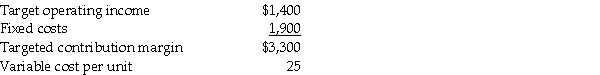 <strong>The manager at the Yarn Shoppe needs to determine the price she could sell 50 units of wool yarn and continue to earn an operating income of $1,250.Review the following information. Required: Compute the target price of 50 units to earn the operating income of $1,250.</strong> A)$70. B)$71. C)$80. D)$90. E)$91.