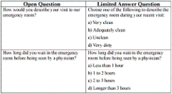 Match the following figures and tables with their definitions. a. b. c. 1. Bar chart 2. Survey 3. Line graph 4. Decision matrix 5. Pie chart