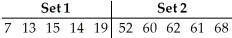 <strong>Which set has the largest standard deviation? </strong> A)Set 2,because set 2 has a wider range and will have a smaller SD. B)Set 1,because set 1 has a narrower range and will have a larger SD. C)Set 1,because the minimum and maximum in set 1 are farther from the centre. D)Neither,because the values in set 2 are just the values in set 1 plus 45. E)Set 2,because the minimum and maximum in set 2 are farther from the centre.