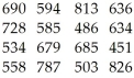 <strong>The weekly salaries (in dollars)of sixteen government workers are listed below. </strong> A)451,540,635,718.5,826 dollars B)451,540,634,718.5,826 dollars C)451,546,635,709,826 dollars D)451,534,634,690,826 dollars