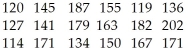<strong>The heights,in centimetres,of 18 randomly selected Grade 8 students are given below. </strong> A)114,130.50,150,169.0,202 lb B)114,130.50,152.5,169.0,202 lb C)114,134,152.5,171,202 lb D)114,132.25,150,173.00,202 lb