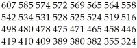 <strong>Here are the average mathematics achievement scores for ninth graders in 32 counties. </strong> A)324,419,419,542,607 B)324,432.5,507,550,607 C)324,446,507,558,607 D)324,419,516,542,607 E)324,419,507,542,607