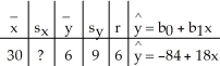<strong> </strong> A)2 B)4 C)3 D)9 E)7