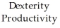 <strong>Two different tests are designed to measure employee productivity and dexterity.Several employees are randomly selected and tested with these results. </strong> A) = 2.36 + 2.03 Dexterity B) = 6.08 + 1.56 Dexterity C) = 75.3 - 0.329 Dexterity D) = 10.7 + 1.53 Dexterity E) = 5.05 + 1.91 Dexterity