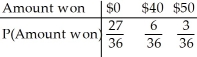 <strong>You roll a pair of fair dice.If you get a sum greater than 10 you win $50.If you get a double you win $40.If you get a double and a sum greater than 10 you win $90.Otherwise you win nothing. Create a probability model for the amount you win at this game.</strong> A) B) C) D) E)